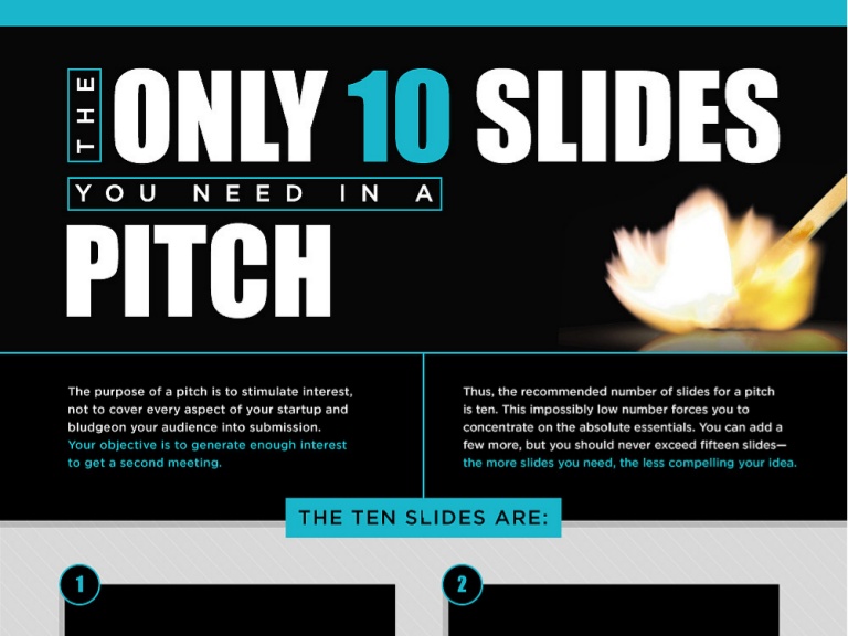 The only 10 slides you need in a pitch